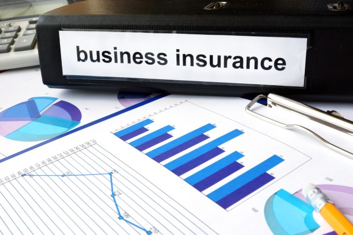 How to Choose the Best Small Business Insurance - WrityWall