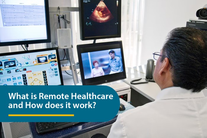 What is Remote Monitoring Healthcare and How Does It Work | Apollo ...