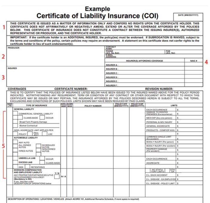 Acord Certificate Of Liability Insurance Template