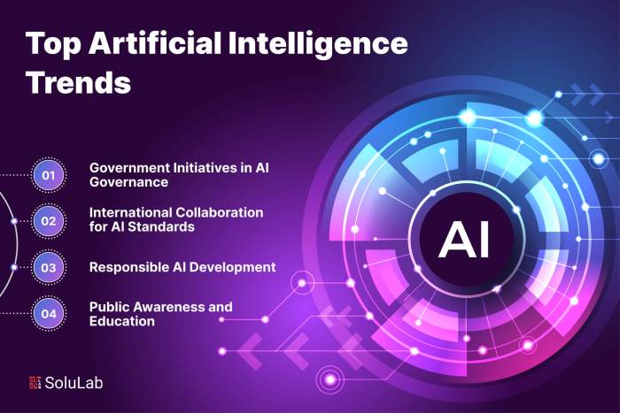 Top Artificial Intelligence Trends | AI Trends