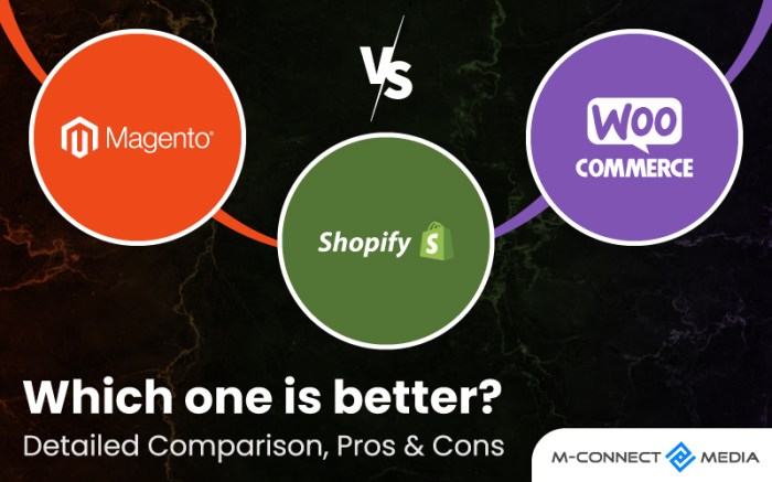 Magento vs. Shopify vs<div class=