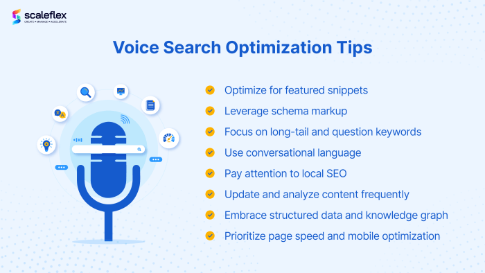 Voice Search Optimization Strategies for SEO | Scaleflex Blog
