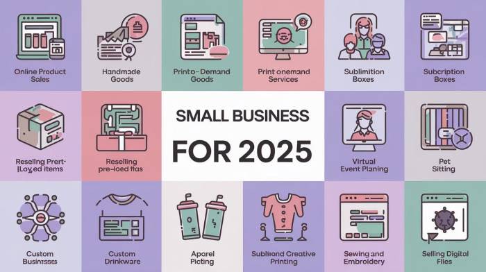 2025: AI Agents Poised to Revolutionize Web 3 | by Digital Techno | Dec ...