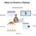 Six Ways to Finance a Startup | Founder's Guide
