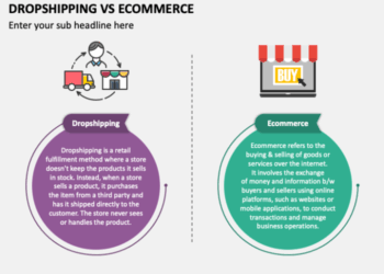 Dropshipping Vs Ecommerce PowerPoint and Google Slides Template - PPT ...