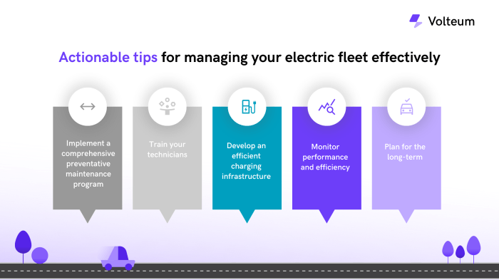 Electric fleet maintenance: best practices and tips
