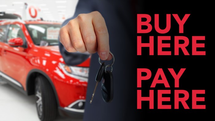 How to Start a Buy Here Pay Here Dealership
